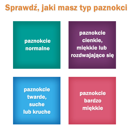 http://www.nailtek.pl/jaki-masz-typ-paznokci