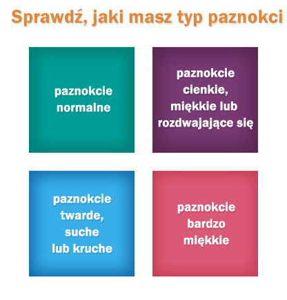 Kto chce przetestować jedną z odżywek Nail Tek?