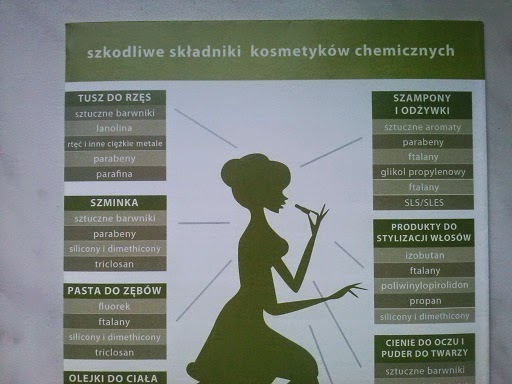 Szkodliwe składniki kosmetyków chemicznych